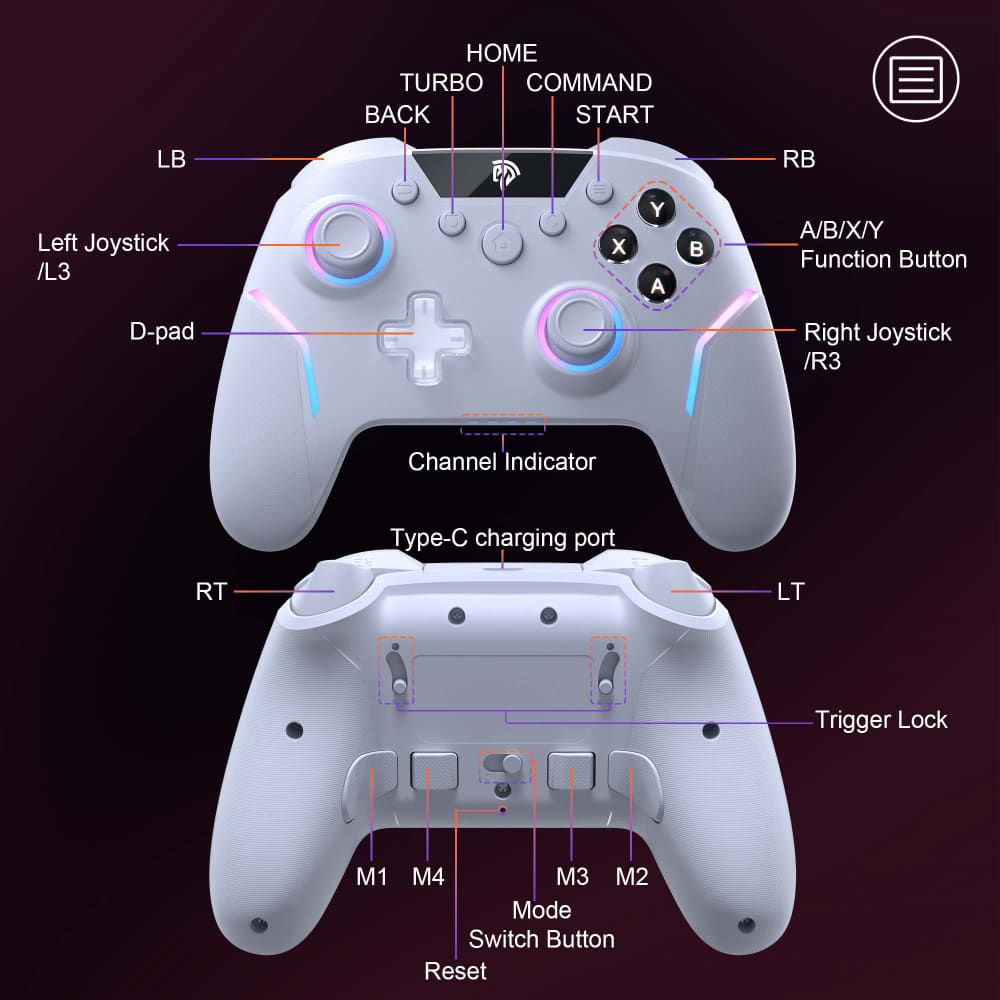 EasySMX-X20-Controller Buttons