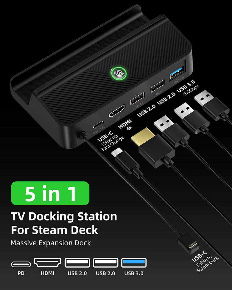 New Steam Deck Dock – Steam Deck Info